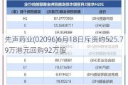 先声药业(02096)6月18日斥资约525.79万港元回购92万股