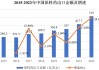 润都股份：沙坦类原料药价格有望逐步企稳