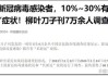 《自然》子刊最新研究：70%的青少年能够在两年内从长新冠中恢复