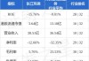 海纳星空科技(08297.HK)拟溢价约6.4%配售最多1.76亿股 净筹1730万港元