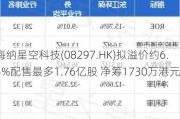 海纳星空科技(08297.HK)拟溢价约6.4%配售最多1.76亿股 净筹1730万港元