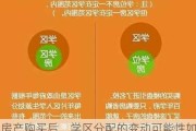 房产购买后，学区分配的变动可能性如何？