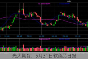 光大期货：5月31日软商品日报