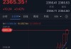 COMEX 黄金期货：一分钟成交 2067 手，总价值 4.93 亿美元