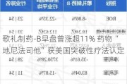 歌礼制药-B早盘曾涨超11% 药物“地尼法司他”获美国突破性疗法认定