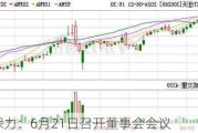 *ST保力：6月21日召开董事会会议