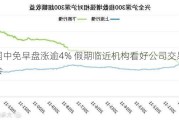 中国中免早盘涨逾4% 假期临近机构看好公司交易性机会