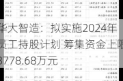 华大智造：拟实施2024年员工持股*** 筹集资金上限3778.68万元