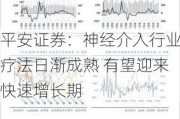 平安证券：神经介入行业疗法日渐成熟 有望迎来快速增长期