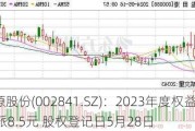 视源股份(002841.SZ)：2023年度权益分派10派8.5元 股权登记日5月28日