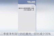 格芯二季度净利润1.55亿美元，同比减少35%