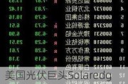 美国光伏巨头Solaredge股价骤跌20% 千万美元坏账引发光伏股普跌