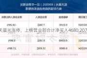 航天晨光涨停，上榜营业部合计净买入4680.20万元