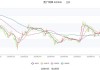 ST联络：预计2024年上半年净利润亏损2.6亿元~3.8亿元