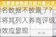 这个排名数据不披露了？监管连续三年将其列入券商评级加分项，鼓励效应显现