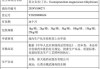 九洲药业：收到拉考沙胺化学原料药上市申请批准通知书