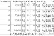 CSS发动机是否为EA211型号？