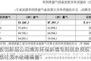 新三板创新层公司博芳环保新增专利信息授权：“一种多晶硅废水处理装置”