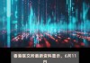 中国旭阳集团(01907.HK)7月4日耗资1310.4万港元回购435万股