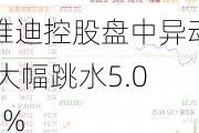 雅迪控股盘中异动 大幅跳水5.05%