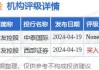 交个朋友控股(01450)：股价涨4.55%至1.38港元，成交额189.98万港元