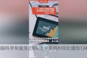 微创脑科学早盘涨近6% 上半年纯利同比增加124.08%