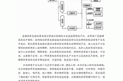 沥青期货的基本知识是什么