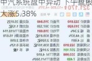 中汽系统盘中异动 下午盘股价大涨5.38%