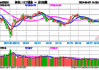 科创100ETF基金大宗交易折价成交2000.00万股