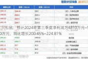 三只松鼠：预计2024年第三季度净利润为4810万元~5200万元，同比增长200.45%~224.81%