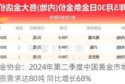 世界黄金协会：2024年第二季度中国黄金市场金条和金币投资需求达80吨 同比增长68%