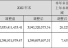 志特新材：控股股东拟协议转让公司5%股份