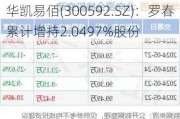 华凯易佰(300592.SZ)：罗春累计增持2.04***%股份