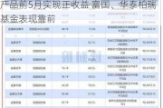 【读财报】港股通基金业绩透视：超六成产品前5月实现正收益 富国、华泰柏瑞基金表现靠前