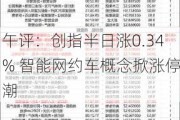 午评：创指半日涨0.34% 智能网约车概念掀涨停潮