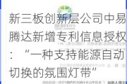 新三板创新层公司中易腾达新增专利信息授权：“一种支持能源自动切换的氛围灯带”