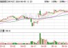 纳微科技(688690.SH)2023年度每10股派0.5元 股权登记日为6月17日