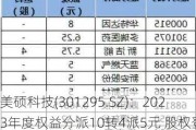 美硕科技(301295.SZ)：2023年度权益分派10转4派5元 股权登记日5月23日