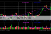 光大期货：7月18日软商品日报