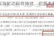 大摩：美股板块轮动料将持续，但基本面不支持追逐小盘股