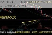 广联达（002410）：MACD指标DIF线上穿0轴-技术指标上后市看多（07-25）