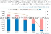 兆易创新：预计上半年净利同比增长54.18%左右