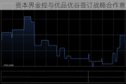 资本界金控与优品优谷签订战略合作意向书
