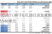 国泰君安(02611)将于6月28日派发末期股息每10股4.395546港元