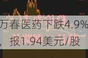 万春医药下跌4.9%，报1.94美元/股