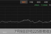 7月9日日经225指数收盘上涨2%