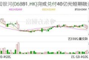 中国银河(06881.HK)完成兑付40亿元短期融资券