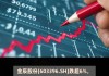 创胜集团-B盘中异动 早盘股价大跌5.07%报1.310港元