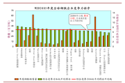 联合水务(603291.SH)2023年度每股派0.15元 股权登记日为6月13日