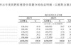 楚天科技(300358.SZ)：2024年ROMACO收入预计会有所增长，毛利率预计也会有增长